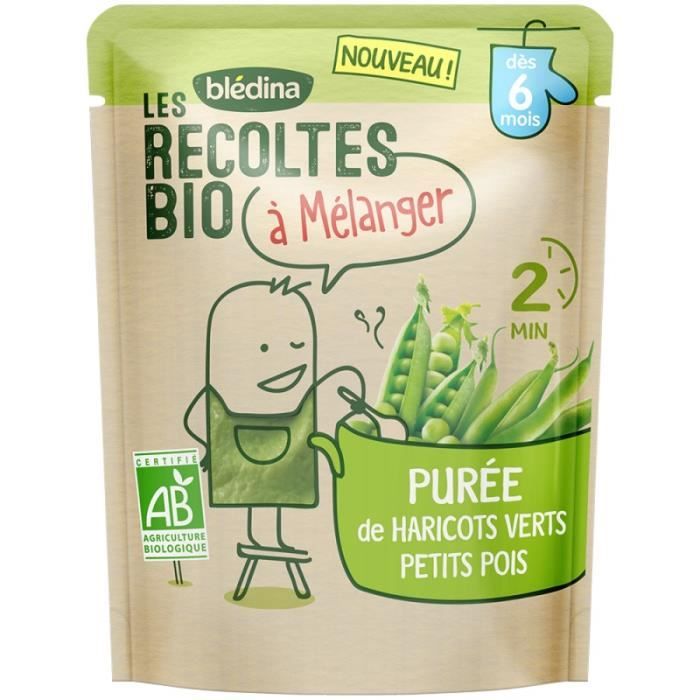 Les produits shopeco.fr