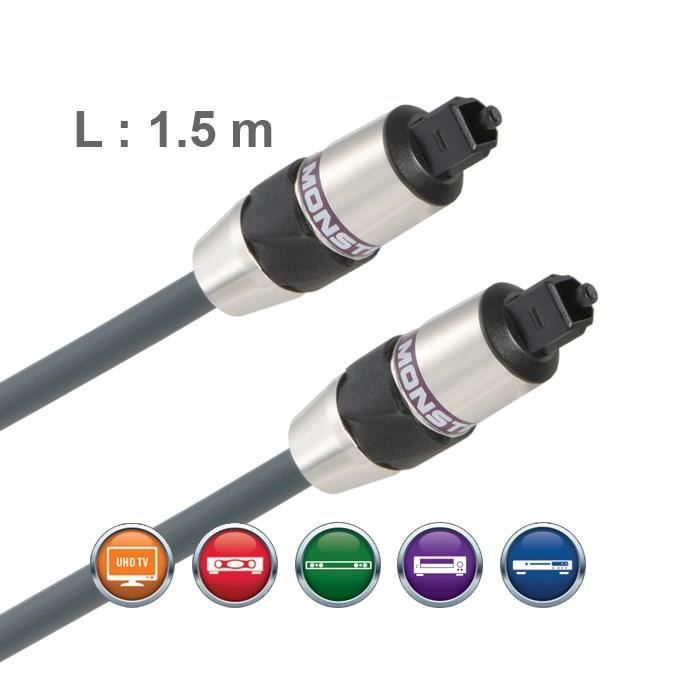 Câble Monster Fibre Optique 400 1.5m