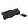 Petit clavier