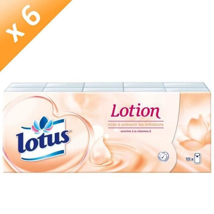 Les produits shopeco.fr