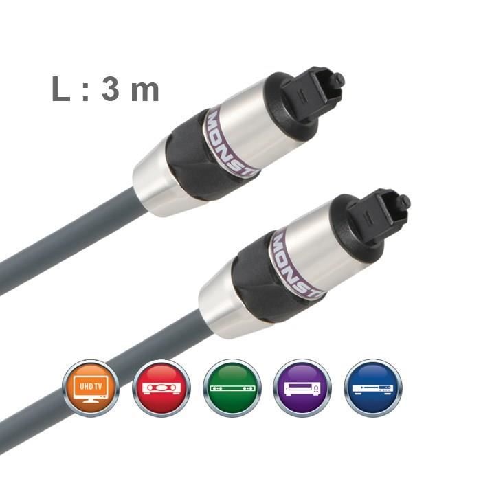 Câble Monster Fibre Optique 400 3m