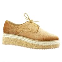 DERBY Women's Fashion Shoes Derby Shoe Espadrilles - Pla DERBY Women's Fashion Shoes Derby Shoe Espadrilles - Pla