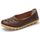 Femmes Chaussures plate Grande Taille Cuir Mode Ca