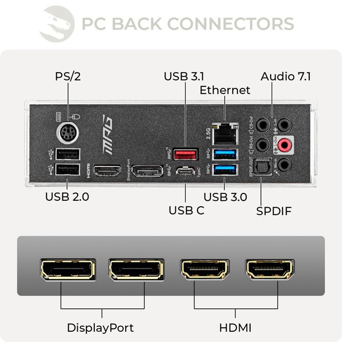PC Gaming, Intel i5, RTX 2070, 1To SSD NVMe M.23
