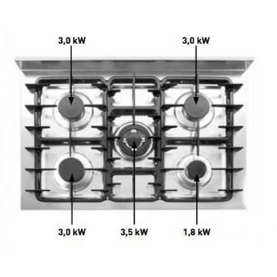 Piano de cuisine Cuisinière à Gaz 51