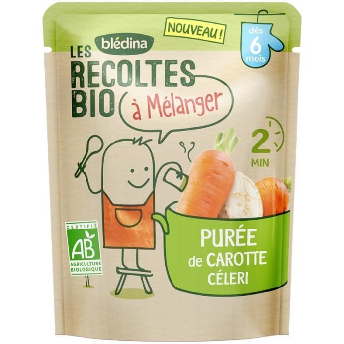 Les produits shopeco.fr