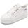 Basket femme dentelle