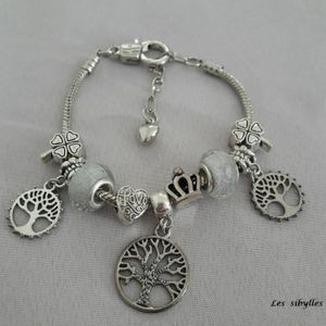 bijoux style pandora pas cher bijoux style pandora pas cher