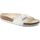 BIRKENSTOCK Mules Madrid Homme