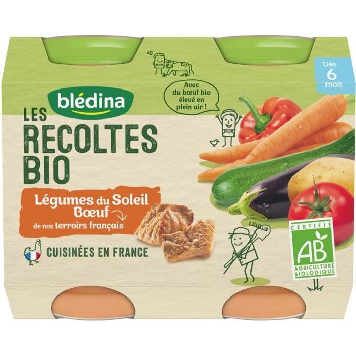 Les produits shopeco.fr