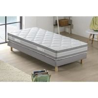 MATELAS Matelas mousse polyuréthane 90 x 190 - Confort fer MATELAS Matelas mousse polyuréthane 90 x 190 - Confort fer