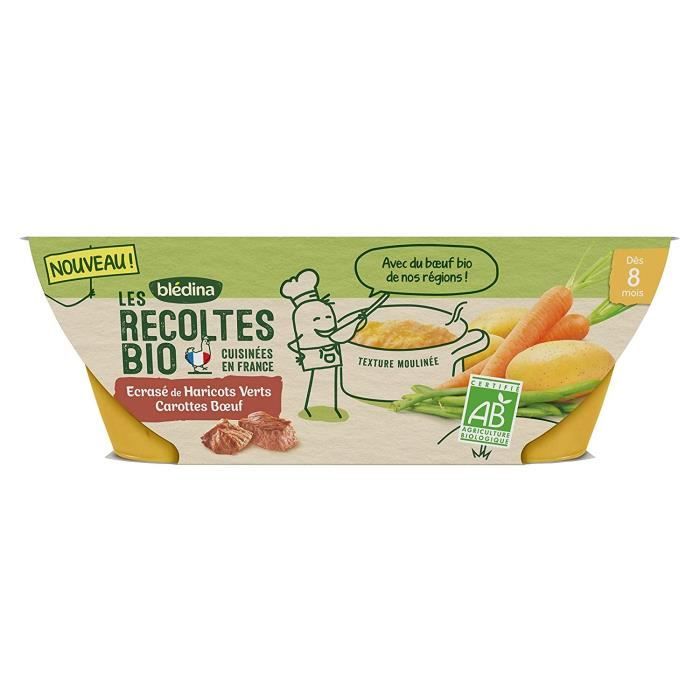 Les produits shopeco.fr