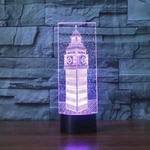 Vente Achat Londre Pas Lampe Cher iZXTOuwPkl