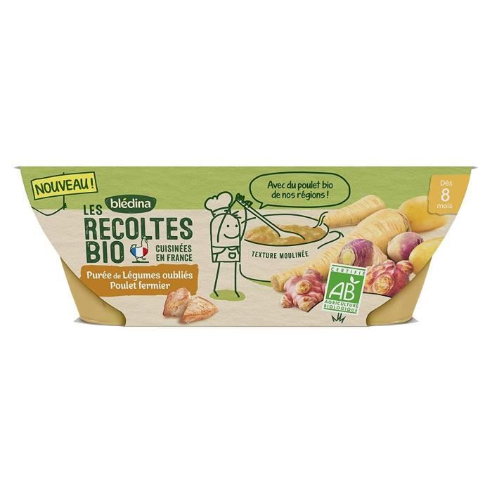 Les produits shopeco.fr