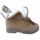 Bottines fourrees