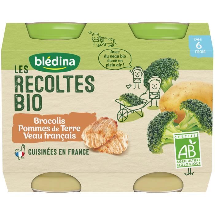 Les produits shopeco.fr