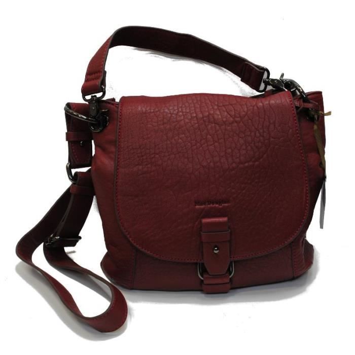 sac mac douglas mandalay