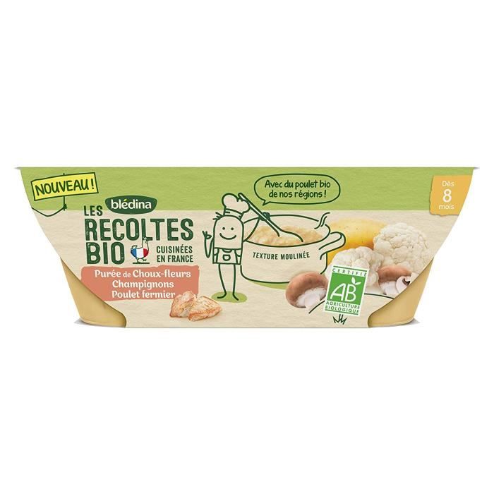 Les produits shopeco.fr