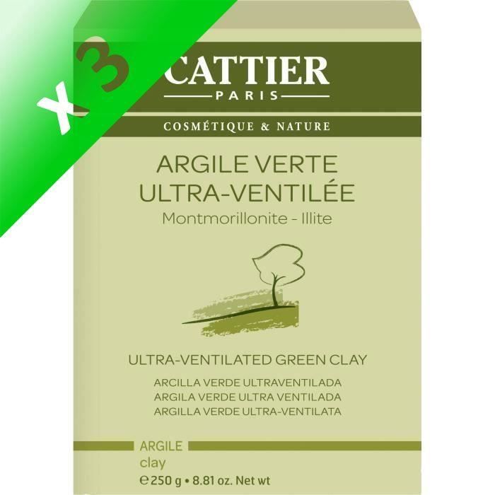 Les produits shopeco.fr