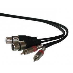 IBIZA SOUND CM1.5RX-2 Câble 2 RCA mâles métal avec ressort de Protection vers 2 XLR - 1,5m