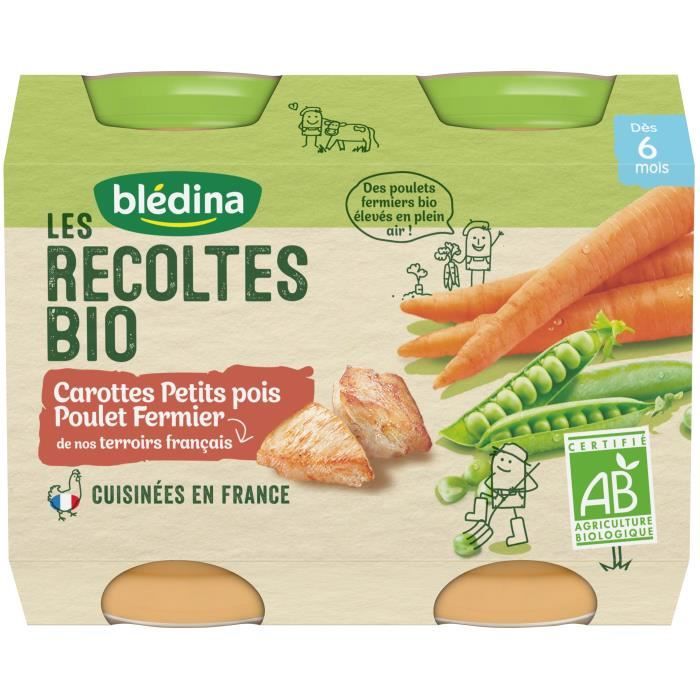 Les produits shopeco.fr