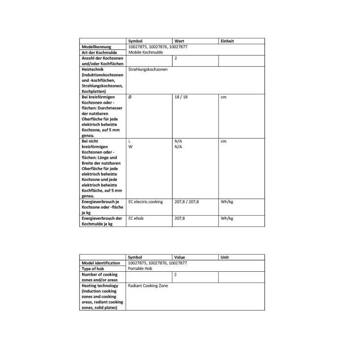 Klarstein Captain Cook² - Double plaque de1