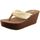 Rocket Dog Dock Femmes Toile Sandales Compensés