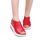 Mode Femmes Shake Chaussures D'été Sandales Poisso