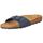 BIRKENSTOCK Sandales Madrid - Homme - Bleu mat