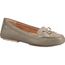 ugg femme mocassin ugg femme mocassin