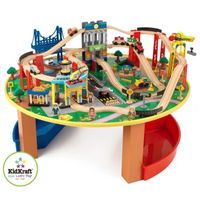 CIRCUIT Table et circuit Romain CIRCUIT Table et circuit Romain