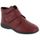 Cotswold Chalford - Bottines en cuir - Femme Rouge