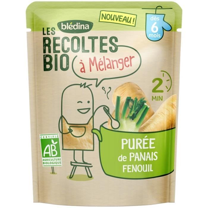 Les produits shopeco.fr