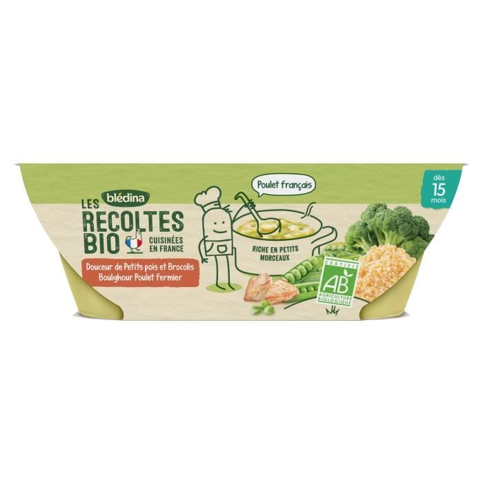 Les produits shopeco.fr