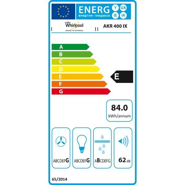  AKR 400 IX - Hotte visière murale - Evacuation1