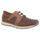 Roamers - Chaussures de ville légères - Homme