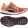 Adidas ultra boost femme Adidas ultra boost femme