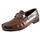 Basket Chaussures casual Base London Journal