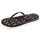 Tongs femme pois
