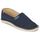Espadrille havaianas