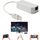 USB Internet Ethernet LAN Réseau Connecteur Câble