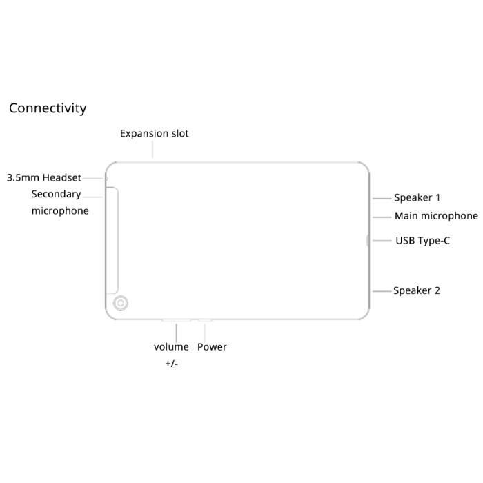 Xiaomi Mi Pad 4 4G Tablette Tactile 8.0 inch MIUI2