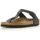Birkenstock - Gizeh