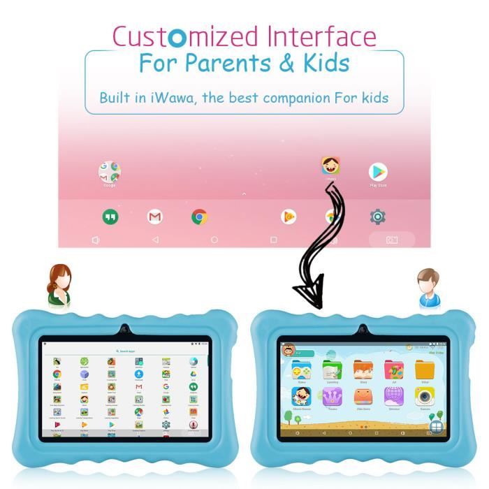 Ainol Q88 Tablette Tactile d'Enfants 7pouces2