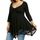 Grande taille femme