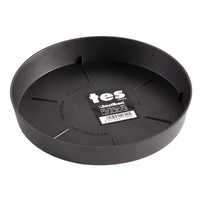 Les produits shopeco.fr