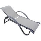Bain De Soleil Sunset Achat Vente Chaise Longue Bain De Soleil