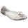Pataugas - Ballerines femme en c…