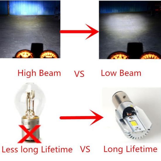 Motorcycle Ba20d Dcac6 Cob Headlight Lampe Tempsa 12w Led Phare Hl Ampoule Moto 80v RqcA3jL54