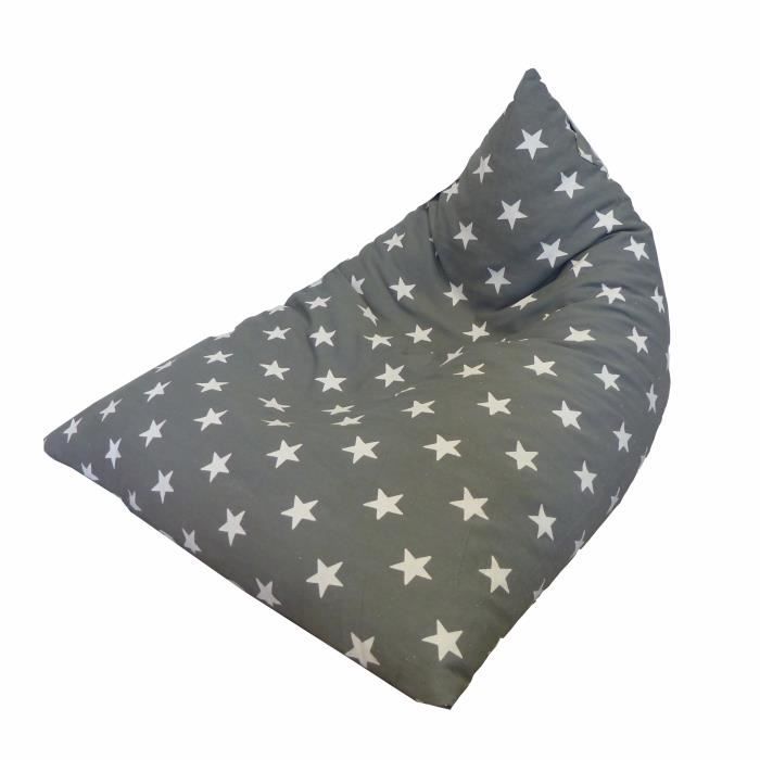 Les produits shopeco.fr